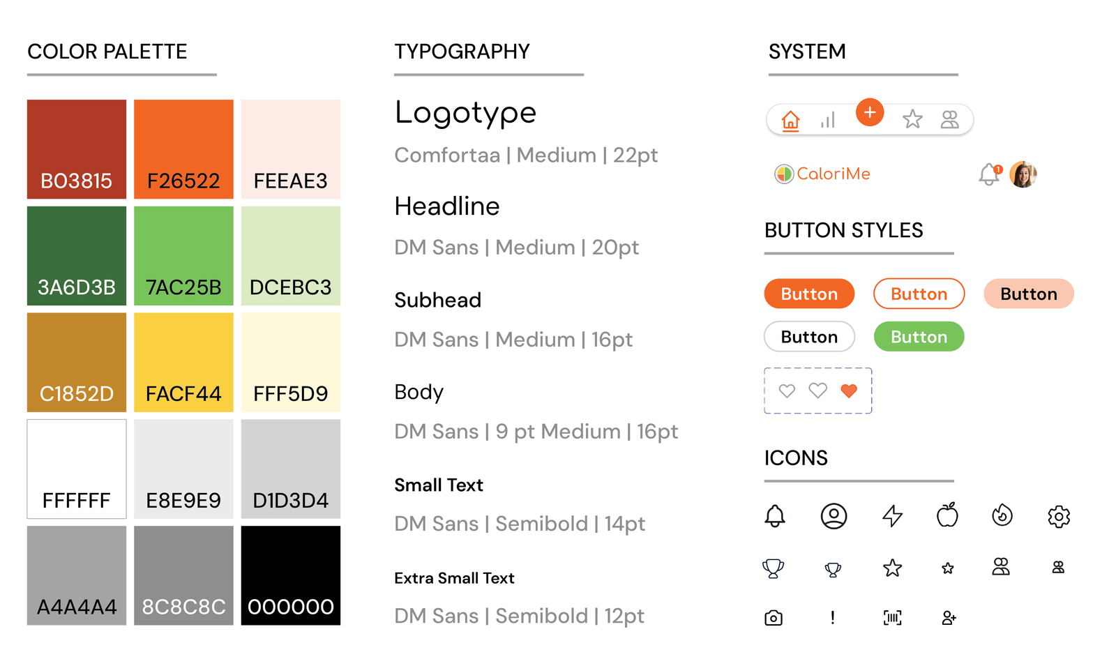 CaloriMe Design System